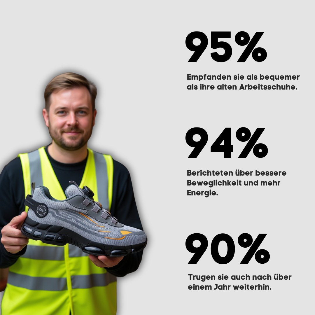 WERKSTEIN S3 Pro: Gemacht für Sicherheit & ganztägigen Komfort